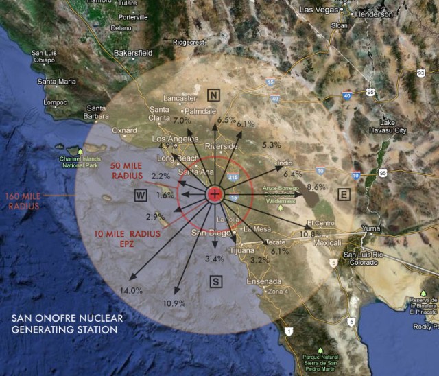 San Onofre Wind Rose Chart (wind directions - annual frequency) San Diego Nuclear Power Plant Emergency Response Plan 2011 Draft