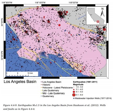 Los Angeles Basin Injection Wells Earthquakes Figure4-4-9
