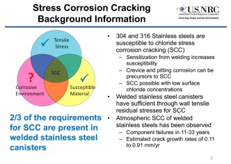 Stress Corrosion Cracking NRC Slide2 2014-07-14