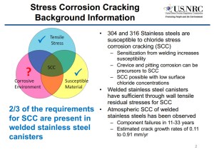 Stress Corrosion Cracking NRC Slide2 07-14-2014
