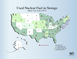 Used Nuclear Fuel U.S. 2013 NEI