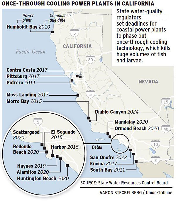 WRCB OTC Deadlines Map
