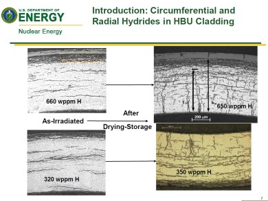 Billone HBF Cladding 11-20-2013 NWTRB
