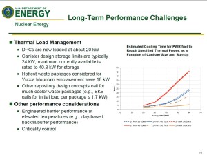 Long-TermPerformanceChallengersBoyle2013