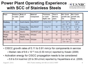 NRC 08-05-2014 Slide 9 Power Plant with SCC