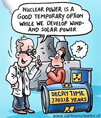 nuclear power cartoon Peter Welleman