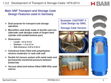 CASTOR Droste BAM2013