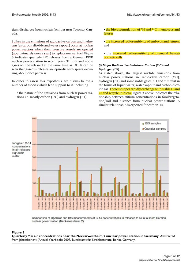 Commentary: childhood cancer near nuclear power stations Ian Fairlie © 2009 Fairlie; licensee BioMed Central Ltd. , p. 8 