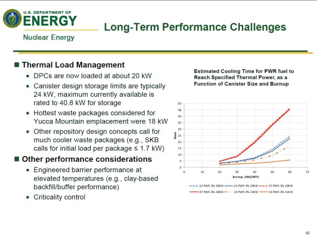 long-termperformancechallengersboyle2013