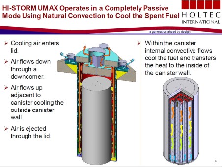 UMAX Cooling Slide 6, 2015June