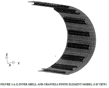VerticalChannelsFSAR-HI-STORM100-Rev13