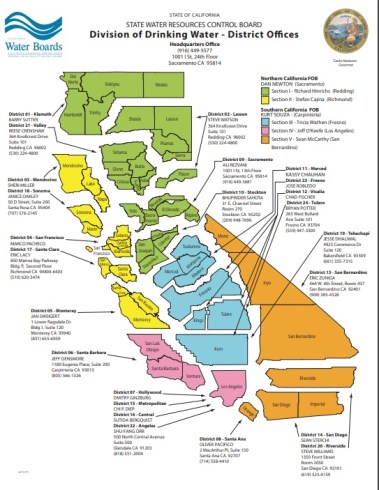 SWRCB-DrinkingWaterDistrictOffices